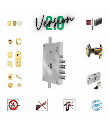 Complete lock kit European cylinder security door for Cr 2655/28