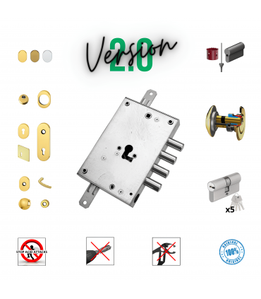 Complete lock kit European cylinder armored door for Dibi only send