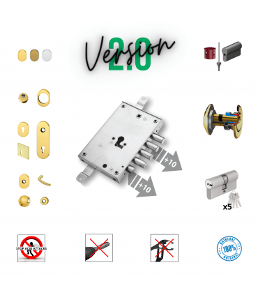 Complete lock kit European cylinder security door for Mora Neoblind Pan Meba