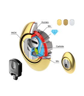 Disec 3G Diamond Line Super Top anti-acide défenseur blindé toutes couleurs pour porte de sécurité à cylindre européen