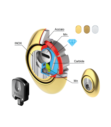 Disec 3G Diamond Line Super Top anti-acide défenseur blindé toutes couleurs pour porte de sécurité à cylindre européen