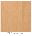 Panel de madera laminada a medida para interior color Nogal claro T2 grosor 6/7 mm