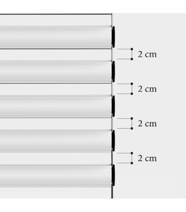 MINI der neueSolar®-Rollladen mit der kleinsten und am besten konfigurierbaren Grundfläche.