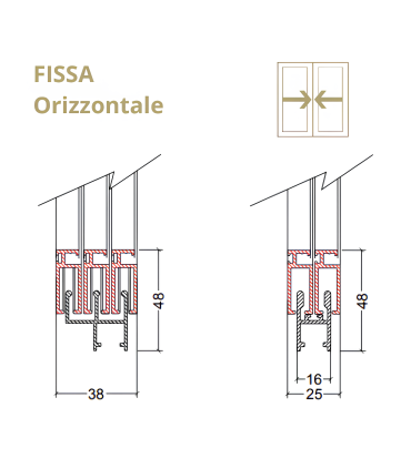 FISSA ORIZZONTALE Zanzariera apertura bilaterale a pannelli scorrevoli guidata fino a 4 pannelli per porta e finestra