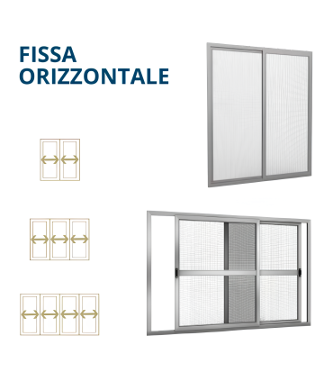 FISSA ORIZZONTALE Zanzariera apertura bilaterale a pannelli scorrevoli guidata fino a 4 pannelli per porta e finestra